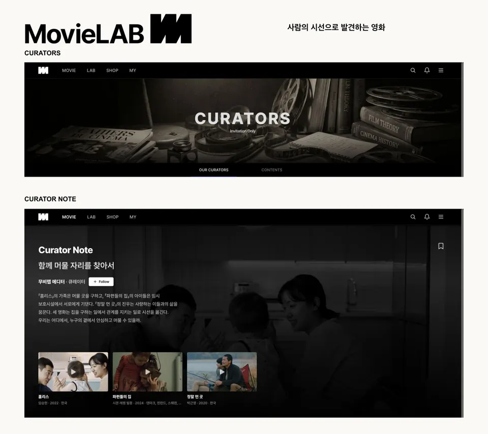 MovieLab Launches Integrated Film, Merchandise, and Space Platform