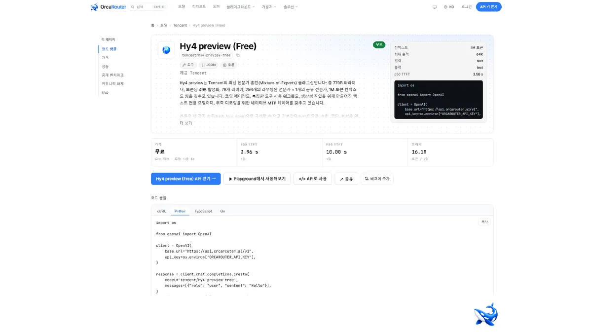OrcaRouter 한국어 모델 페이지의 텐센트 Hy4 프리뷰 무료 등급 항목. 상단에 초록색 무료 배지가 도구·JSON·추론 지원 배지와 나란히 있고, 제공사만 표기되고 출시일은 나오지 않는다. 오른쪽 요약 상자와 아래 지표 영역에는 100만 토큰 컨텍스트와 최대 출력 64K, 최근 7일 기준 p50·p95 첫 토큰 지연 시간과 토큰 사용량이 보인다. 가격 영역에는 무료 표기와 요청 제한, 모델 사용 $0이 적혀 있다