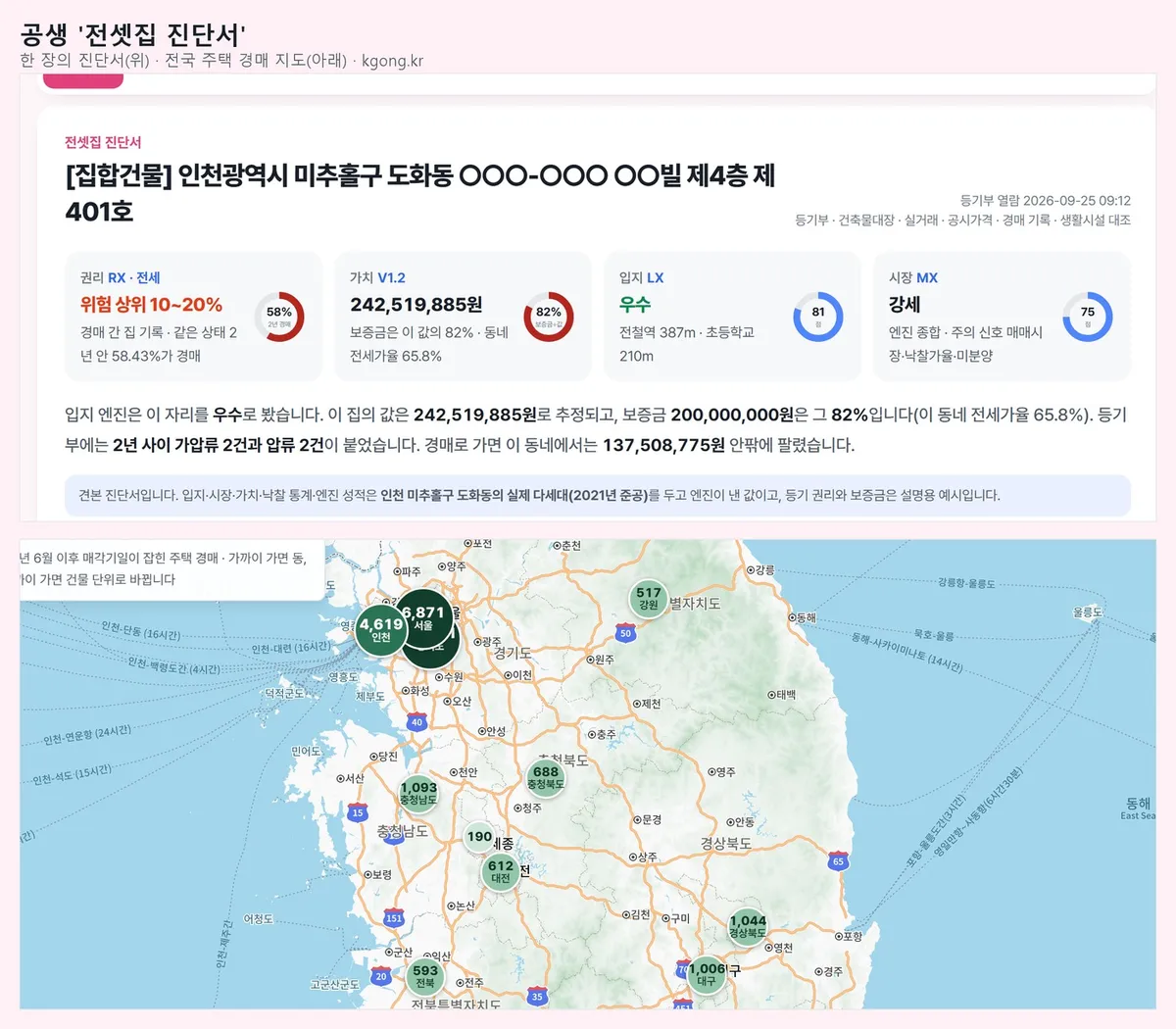 공생 ‘전셋집 진단서’(위)와 전국 지역별 주택 경매 현황 지도. 진단서는 권리·가치·입지·시장 네 축과 경매로 갔을 때의 예상 낙찰가를 한 장에 담고, 지도는 시도·시군구·동별 경매 진행 건수를 보여 준다